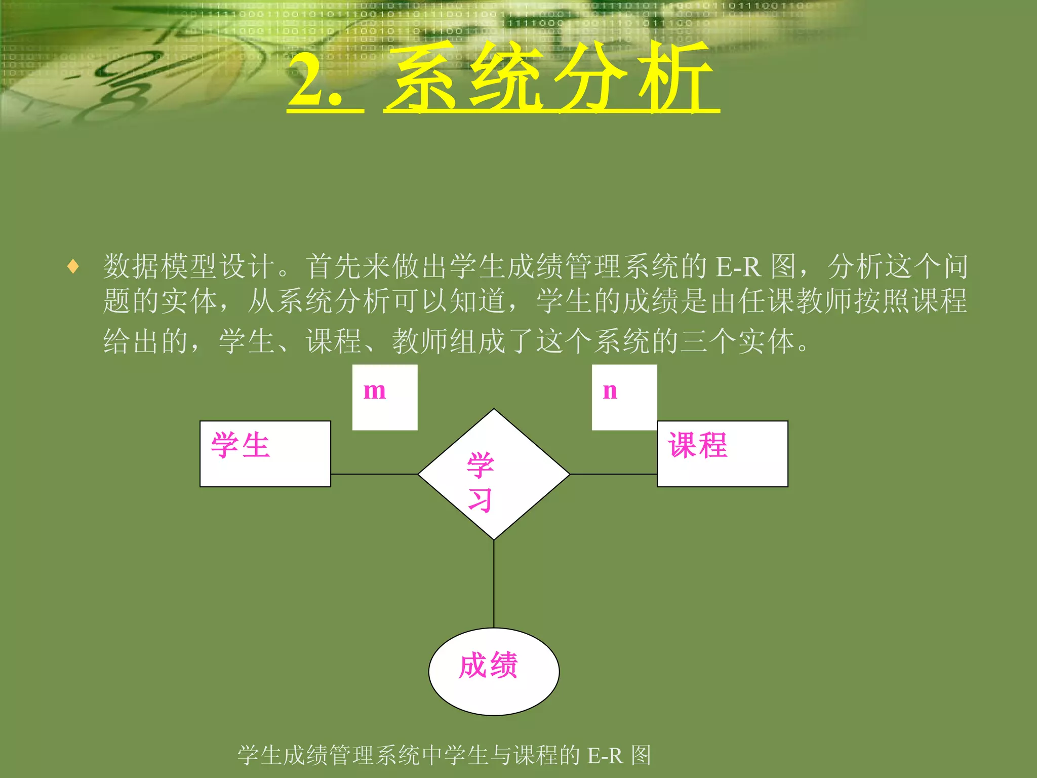 2.  系统分析   数据模型设计。首先来做出学生成绩管理系统的 E-R 图，分析这个问题的实体，从系统分析可以知道，学生的成绩是由任课教师按照课程给出的，学生、课程、教师组成了这个系统的三个实体。   2.3 数据存储分析：实体联系图 学生成绩管理系统中学生与课程的 E-R 图 学生 课程 成绩 学习 m n 