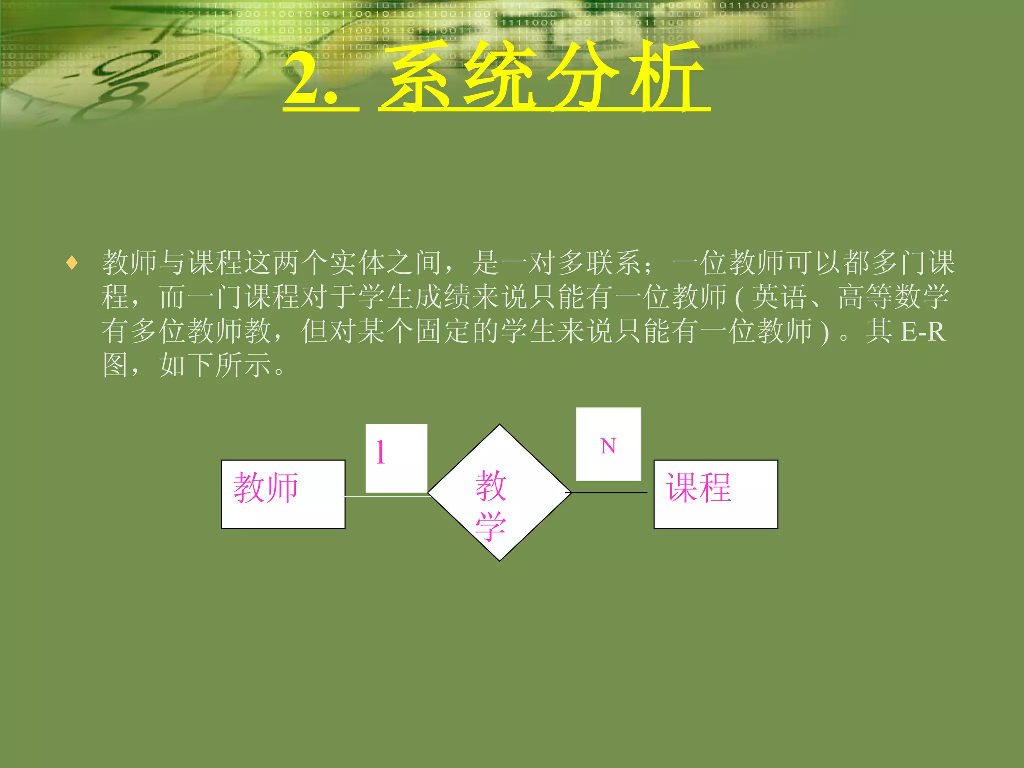 2.  系统分析   教师与课程这两个实体之间，是一对多联系；一位教师可以都多门课程，而一门课程对于学生成绩来说只能有一位教师 ( 英语、高等数学有多位教师教，但对某个固定的学生来说只能有一位教师 ) 。其 E-R 图，如下所示。 2.3 数据存储分析：实体联系图 N 教师 课程 教学 l 