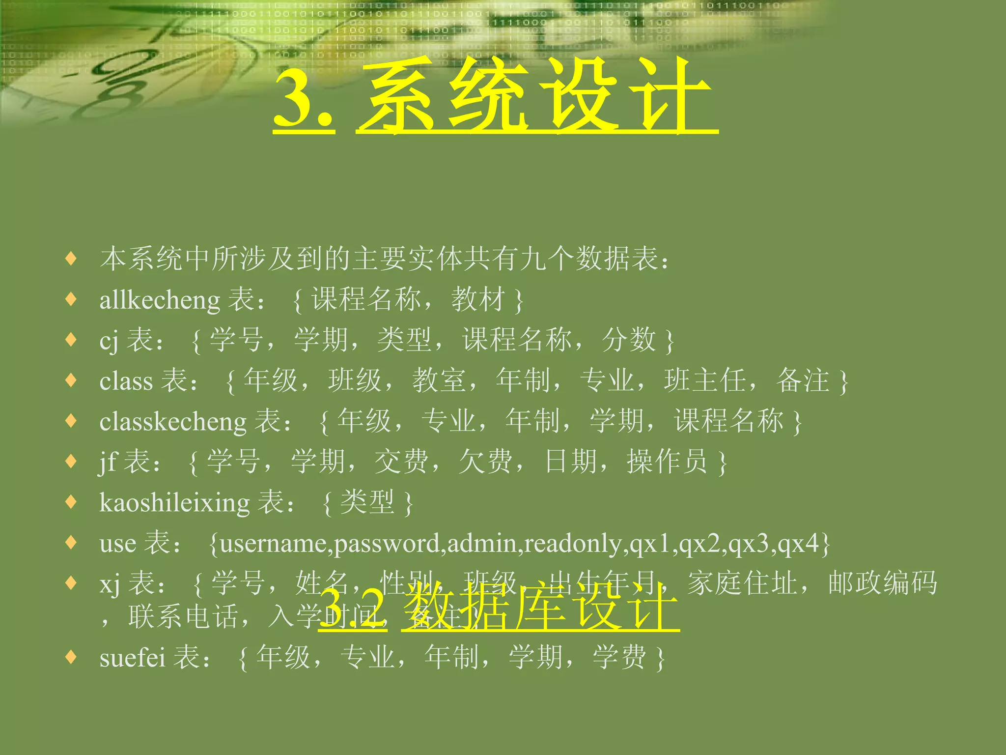 3. 系统设计 本系统中所涉及到的主要实体共有九个数据表： allkecheng 表： { 课程名称，教材 } cj 表： { 学号，学期，类型，课程名称，分数 } class 表： { 年级，班级，教室，年制，专业，班主任，备注 } classkecheng 表： { 年级，专业，年制，学期，课程名称 } jf 表： { 学号，学期，交费，欠费，日期，操作员 } kaoshileixing 表： { 类型 } use 表： {username,password,admin,readonly,qx1,qx2,qx3,qx4} xj 表： { 学号，姓名，性别，班级，出生年月，家庭住址，邮政编码，联系电话，入学时间，备注 } suefei 表： { 年级，专业，年制，学期，学费 } 3.2 数据库设计 