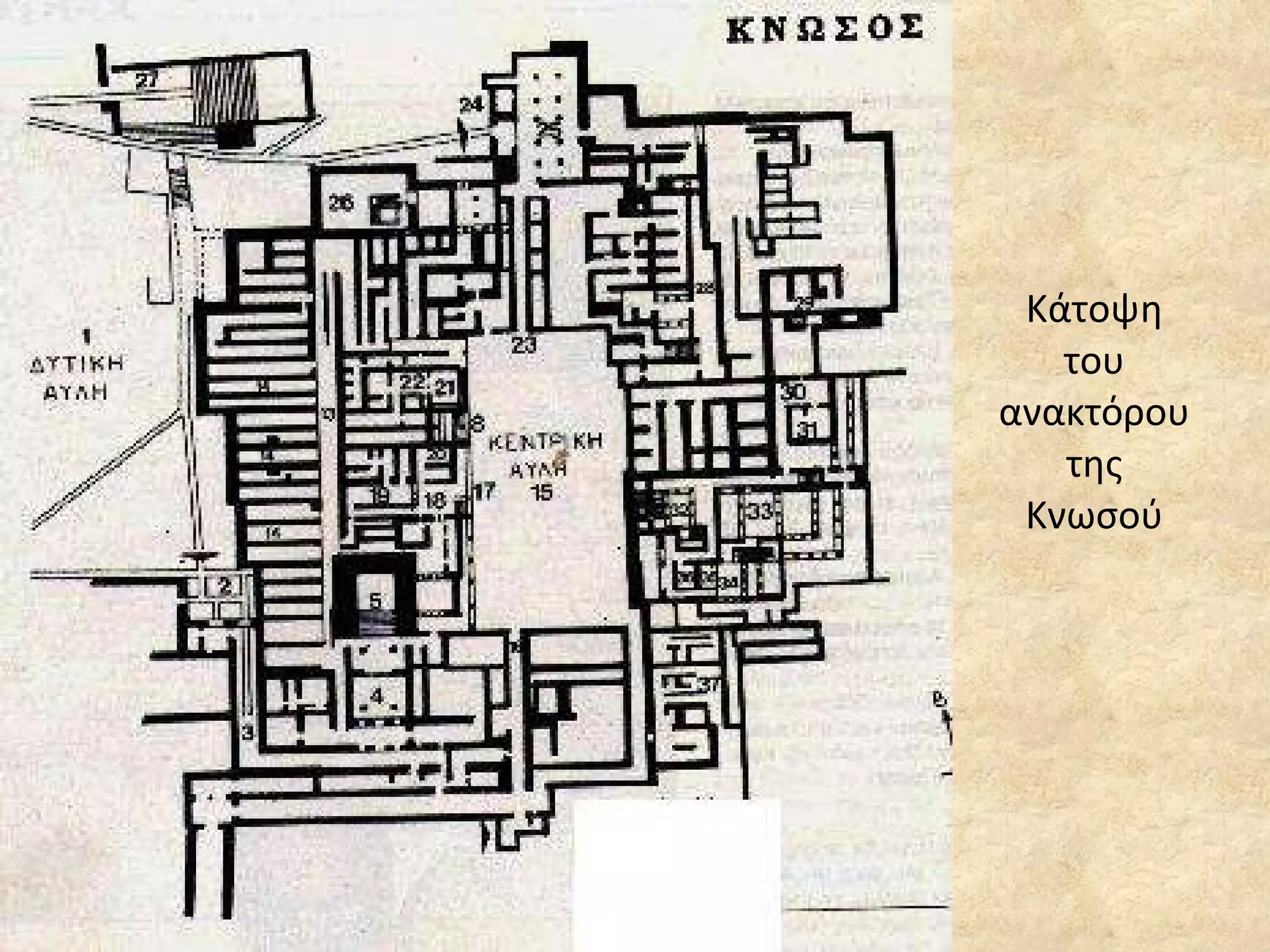 Κάτοψη του ανακτόρου της Κνωσού 