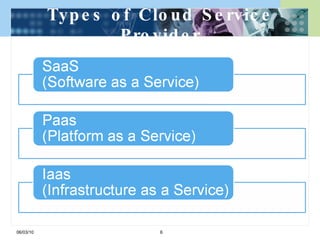 Types of Cloud Service Provider 06/03/10 