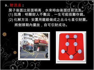 9. ؔ : ǰԸߣˮrǰߡ  (1) w @ؔ벻һܺyX  (2) ⷽ : y֮ؔD  ^Ȕ[ţԿؔɹ   