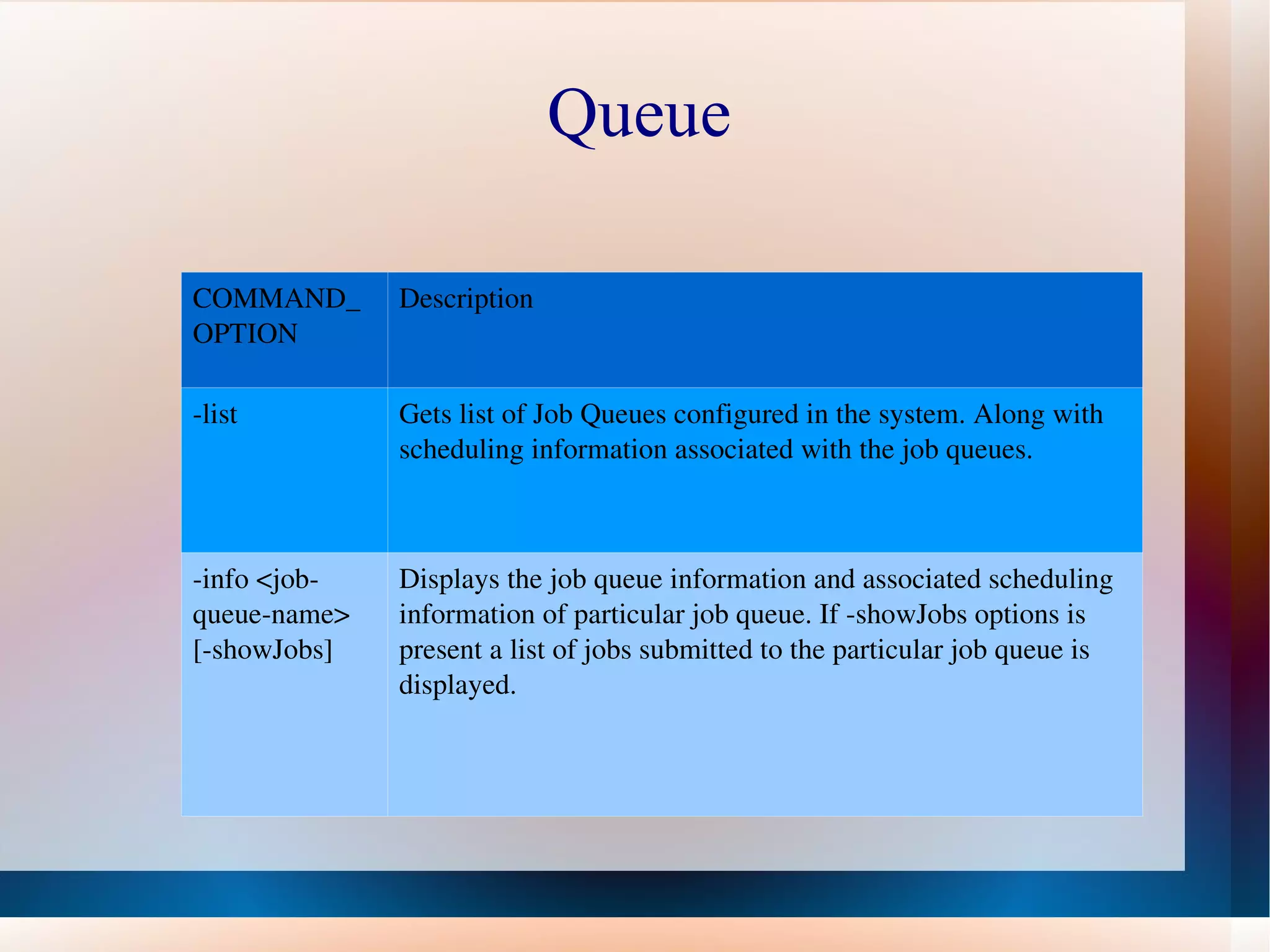 Queue COMMAND_OPTION  Description  -list  Gets list of Job Queues configured in the system. Along with scheduling information associated with the job queues.  -info <job-queue-name> [-showJobs] Displays the job queue information and associated scheduling information of particular job queue. If -showJobs options is present a list of jobs submitted to the particular job queue is displayed.  