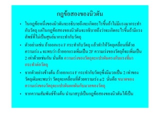 ก F
    ก F                       ก                        F       F           ก
ก          F ก F                           F               ก                F
    F F         F ก ก
     F F F ก Fก ก                  F               F                       F
      F a        F F ก        2F               F                   ก
2 F F F ก               F                                      ก
ก        F
  ก F F F F ก Fก              ก                                    2 F
              F           F            F a/2
       F               ก ก
  ก             FF F          ก F                                      F
 