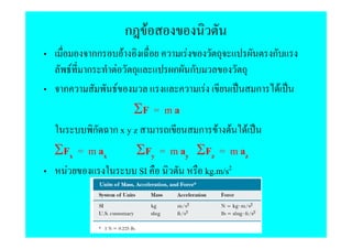 ก F
           กก           F               F                           ก
      F   ก     F                  ก ก
 ก                  F                           F               ก       F
                             ΣF = m a
           ก    กxyz                        ก       F   F   F
ΣFx = m ax                   ΣFy = m ay ΣFz = m az
  F                          SI                 kg.m/s2
 