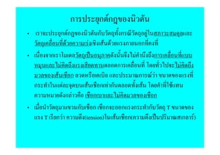 ก             ก Fก
                ก Fก                   ก             ก               F
                  F                F       F F               ก
        ก                                                F                   ก
                F                                ก                                       F
            F            ก                                   ก           FF
ก                   F          F       ก Fก                      F                   F
                        กF        ก      F                                   ก
                             ก ก ก         ก ก                           ก       T
    T       กF                (tension) F ก(                                                 ก   F)
 