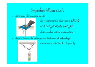 F                F
F   F   ก   ก
                     ก             ( F            F ) ΣFy=0
                    F n-Fg-F=0                n=Fg+F
                                 ก F กก F           F F
F               ก            ก      F         ก
                                        ก T1, T2     T3
 