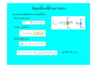 F   F
(b)                  F
               m2


      F ax ก F (a)



               m1



                                 F P12= P21
 