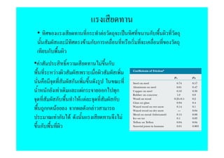 •                                  ก    F                   ก
                                F ก ก
          ก
•F                                       F ก
              F
                          ก
          ก       F            Fก            ก       ก
            ก                 F F                ก
         กก F             ก         กF
              Fก      F                                  F
     ก
 
