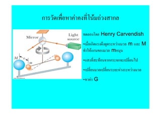ก   F        F F             ก
                      Henry Carvendish
        -   ก                    F           m   M
            Fก           m
        -         F     กก           ก
        -                                F   F
        -   F G
 