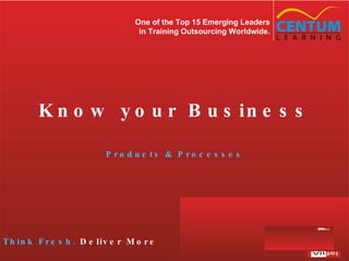 Know your Business Products & Processes 