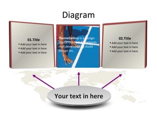 Diagram 01.Title Add your text in here Add your text in here Add your text in here 02.Title Add your text in here Add your text in here Add your text in here ThemeGallery  is a Design Digital Content & Contents mall developed by Guild Design Inc. Your text in here 