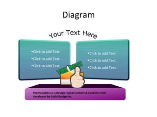 Diagram Click to add Text Click to add Text Click to add Text Your Text Here Click to add Text Click to add Text Click to add Text ThemeGallery is a Design Digital Content & Contents mall developed by Guild Design Inc. 