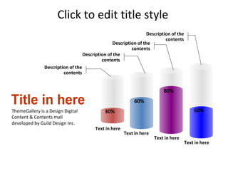 Click to edit title style ThemeGallery is a Design Digital Content & Contents mall developed by Guild Design Inc. Title in here 30% 60% 80% 60% Text in here Text in here Description of the contents Description of the contents Description of the contents Text in here Text in here Description of the contents 