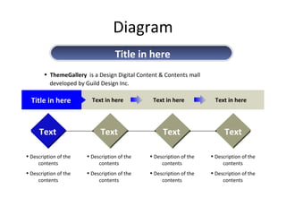 Diagram Text in here Title in here Text in here Text in here Title in here Text Text Text Text Description of the contents Description of the contents Description of the contents Description of the contents Description of the contents Description of the contents Description of the contents Description of the contents ThemeGallery  is a Design Digital Content & Contents mall developed by Guild Design Inc. 