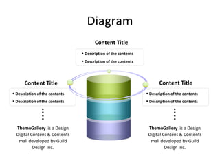 Diagram Content Title Description of the contents Description of the contents Content Title Content Title Description of the contents Description of the contents Description of the contents Description of the contents ThemeGallery  is a Design Digital Content & Contents mall developed by Guild Design Inc. ThemeGallery  is a Design Digital Content & Contents mall developed by Guild Design Inc. 