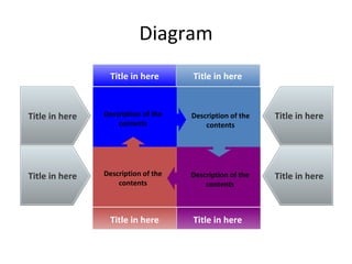 Diagram Title in here Title in here Title in here Title in here Description of the contents Description of the contents Description of the contents Description of the contents Title in here Title in here Title in here Title in here 