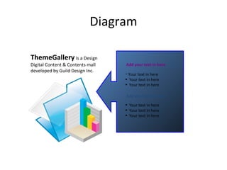 Diagram ThemeGallery   is a Design Digital Content & Contents mall developed by Guild Design Inc. Add your text in here Your text in here Your text in here Your text in here Add your text in here Your text in here Your text in here Your text in here 