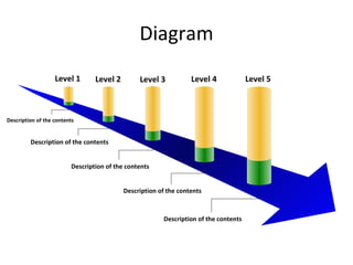 Diagram Level 1 Level 2 Level 3 Level 4 Level 5 Description of the contents Description of the contents Description of the contents Description of the contents Description of the contents 