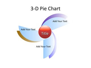 3-D Pie Chart Title Add Your Text Add Your Text Add Your Text 