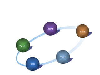 Text Text Text Text Text Cycle name Add Your Text 