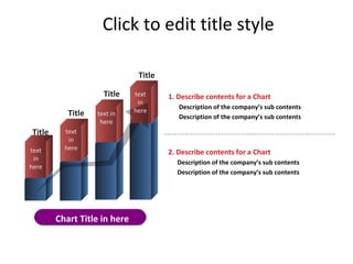 Click to edit title style 2. Describe contents for a Chart   Description of the company’s sub contents Description of the company’s sub contents 1. Describe contents for a Chart  Description of the company’s sub contents Description of the company’s sub contents Title Title Title Title Chart Title in here text in here text in here text in here text in here 