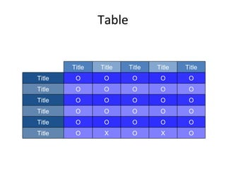Table Title Title Title Title Title Title O O O O O Title O O O O O Title O O O O O Title O O O O O Title O O O O O Title O X O X O 