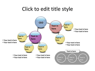 Click to edit title style Text in here Text in here Text in here Text in here Text in here Text in here Text in here Text in here Text in here Text in here Text in here CEO Your text in here Your text in here Your text in here Your text in here Your text in here Your text in here Your text in here Your text in here Your text in here Your text in here 