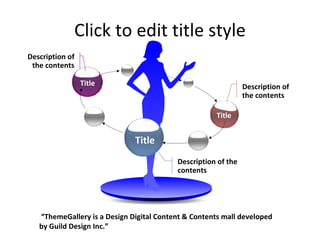 Click to edit title style Title Title Title Description of the contents Description of the contents Description of the contents “ ThemeGallery is a Design Digital Content & Contents mall developed by Guild Design Inc.” 