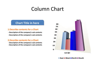 Column Chart 1.Describe contents for a Chart   - Description of the company’s sub contents - Description of the company’s sub contents 2.Describe contents for a Chart   - Description of the company’s sub contents - Description of the company’s sub contents Chart Title in here 