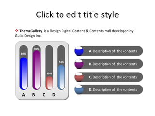Click to edit title style ThemeGallery   is a Design Digital Content & Contents mall developed by Guild Design Inc. A  B  C  D 80% 90% 30% 55% A.  Description of  the contents B.  Description of  the contents C.  Description of  the contents D.  Description of  the contents 