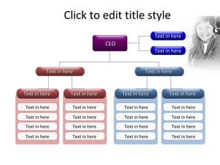 Click to edit title style CEO Text in here Text in here Text in here Text in here Text in here Text in here Text in here Text in here Text in here Text in here Text in here Text in here Text in here Text in here Text in here Text in here Text in here Text in here Text in here Text in here Text in here Text in here Text in here Text in here 