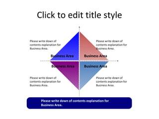 Click to edit title style Please write down of contents explanation for Business Area. Business Area Business Area Business Area Business Area Please write down of contents explanation for Business Area. Please write down of contents explanation for Business Area. Please write down of contents explanation for Business Area. Please write down of contents explanation for Business Area. 