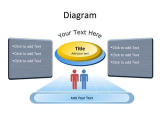 Diagram Click to add Text Click to add Text Click to add Text Your Text Here Click to add Text Click to add Text Click to add Text Title Add your text Add Your Text 