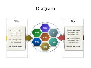 Diagram Title Title Add your text in here - Your text in here - Your text in here Add your text in here - Your text in here - Your text in here Add your text in here Add your text in here - Your text in here - Your text in here Add your text in here - Your text in here - Your text in here Add your text in here Title Title Title Title Title Title Title 
