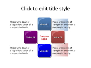 Click to edit title style Please write down of  a slogan for a vision of  a company in shortly. Please write down of  a slogan for a vision of  a company in shortly. Please write down of  a slogan for a vision of  a company in shortly. Please write down of  a slogan for a vision of  a company in shortly. Vision 01 Vision 03 Vision 02 Vision 04 Company LOGO 