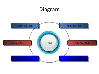 Diagram Add Your Text Add Your Text Add Your Text Add Your Text Add Your Text Add Your Text Text 