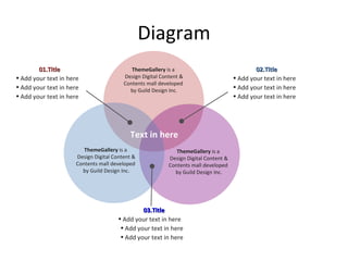 Diagram Text in here 01.Title Add your text in here Add your text in here Add your text in here 02.Title Add your text in here Add your text in here Add your text in here 03.Title Add your text in here  Add your text in here Add your text in here ThemeGallery  is a  Design Digital Content & Contents mall developed  by Guild Design Inc. ThemeGallery  is a  Design Digital Content & Contents mall developed  by Guild Design Inc. ThemeGallery  is a  Design Digital Content & Contents mall developed  by Guild Design Inc. 