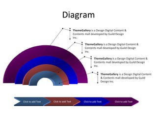 Diagram ThemeGallery  is a Design Digital Content & Contents mall developed by Guild Design Inc. ThemeGallery  is a Design Digital Content & Contents mall developed by Guild Design Inc. ThemeGallery  is a Design Digital Content & Contents mall developed by Guild Design Inc. ThemeGallery  is a Design Digital Content & Contents mall developed by Guild Design Inc. Click to add Text Click to add Text Click to add Text Click to add Text 