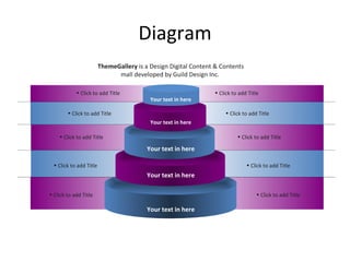 Diagram Your text in here Your text in here Your text in here Your text in here Your text in here Click to add Title Click to add Title Click to add Title Click to add Title Click to add Title Click to add Title Click to add Title Click to add Title Click to add Title Click to add Title ThemeGallery  is a Design Digital Content & Contents mall developed by Guild Design Inc. 