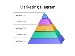 Marketing Diagram Add Your Text Add Your Text Add Your Text Add Your Text Add Your Text Text Text Text Text Text 