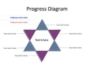 Progress Diagram Your text in here Your text in here Your text in here Your text in here Your text in here Your text in here Text in here Add your text in here Add your text in here 