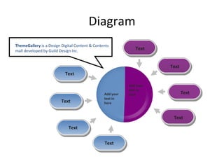 Diagram Add your text in here Add your text in here Text Text Text Text Text Text Text Text ThemeGallery  is a Design Digital Content & Contents mall developed by Guild Design Inc. 