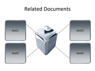 Related Documents text1 text2 text4 text3 