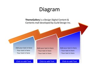 Diagram Click to add Text Add your text in here Your text in here Your text in here ThemeGallery  is a Design Digital Content & Contents mall developed by Guild Design Inc. Click to add Text Click to add Text Add your text in here Your text in here Your text in here Add your text in here Your text in here Your text in here 