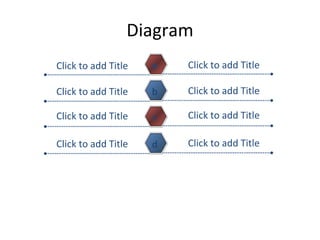 Diagram Click to add Title a Click to add Title Click to add Title b Click to add Title Click to add Title c Click to add Title Click to add Title d Click to add Title 