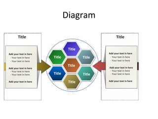 Diagram Title Title Add your text in here - Your text in here - Your text in here Add your text in here - Your text in here - Your text in here Add your text in here Add your text in here - Your text in here - Your text in here Add your text in here - Your text in here - Your text in here Add your text in here Title Title Title Title Title Title Title 