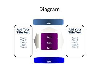 Diagram Text Text Text Add Your Title Text Text 1 Text 2 Text 3 Text 4 Text 5 Add Your Title Text Text 1 Text 2 Text 3 Text 4 Text 5 Text Text 