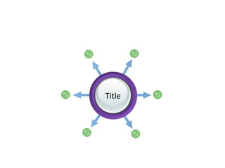 Title Add Your Text Add Your Text Add Your Text Add Your Text Add Your Text Add Your Text 