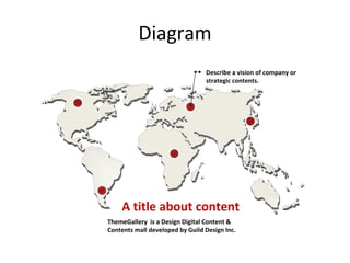 Diagram Title in here ThemeGallery  is a Design Digital Content & Contents mall developed by Guild Design Inc. A title about content Describe a vision of company or strategic contents. 